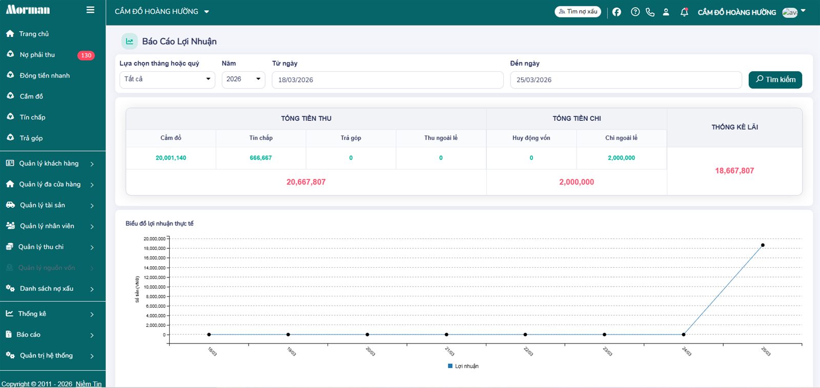 Cách xem báo cáo lợi nhuận cầm đồ theo tuần